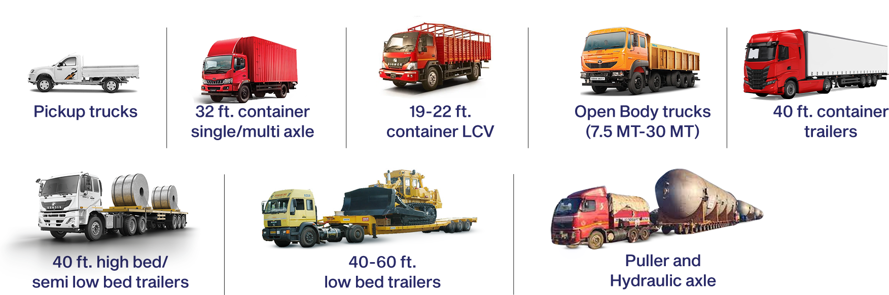 Freight Transportation in India | Efficient Cargo Delivery Solutions